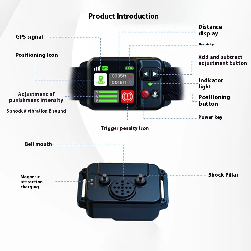 Smart GPS Pet Collar